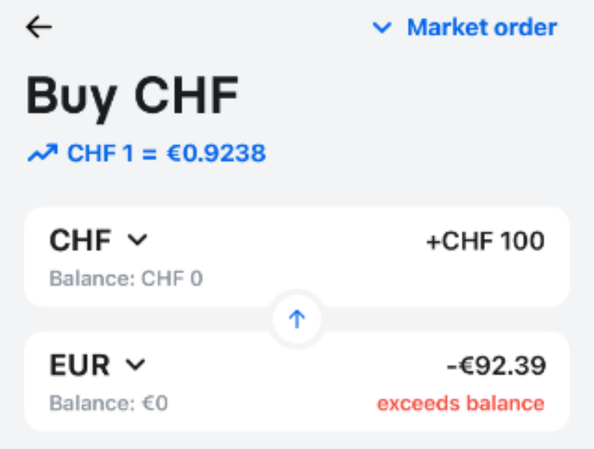 1 000 chf to eur
