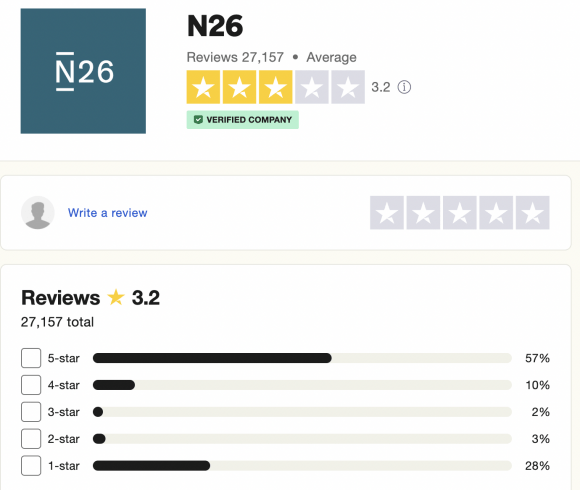 N26 TrustPilot-Bewertung im Juni 2023