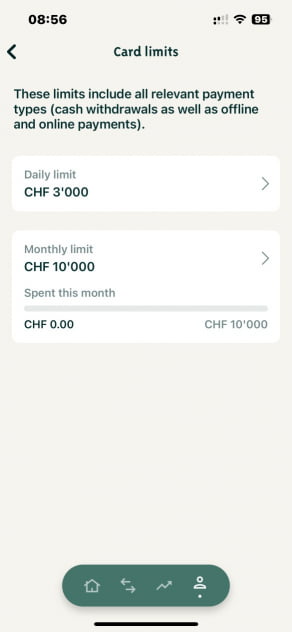 Radicant Debitkarten-Limits