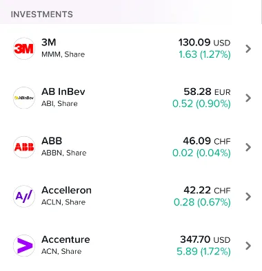 Yuh Aktien-ETF