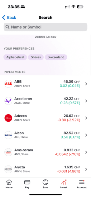 Yuh Investitionen Aktien