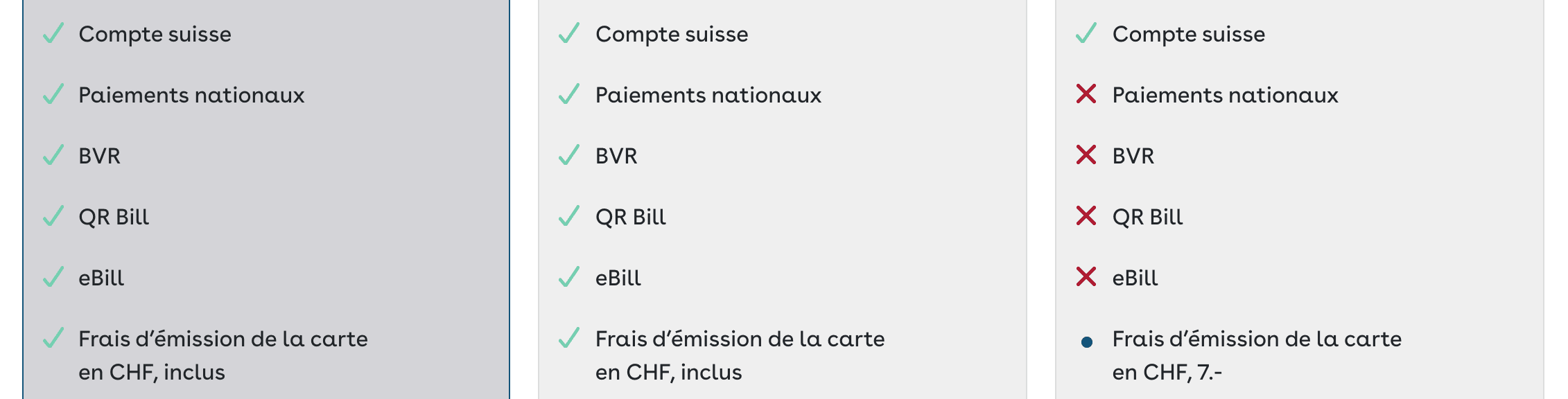 Tarifs yapeal comparaison