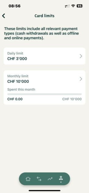 Radicant Card Limits