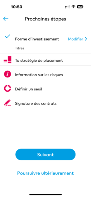 Zak Pension Account: Investments