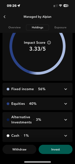 Alpian portfolio composition