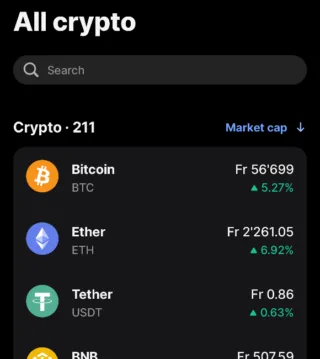 Revolut Trading Crypto