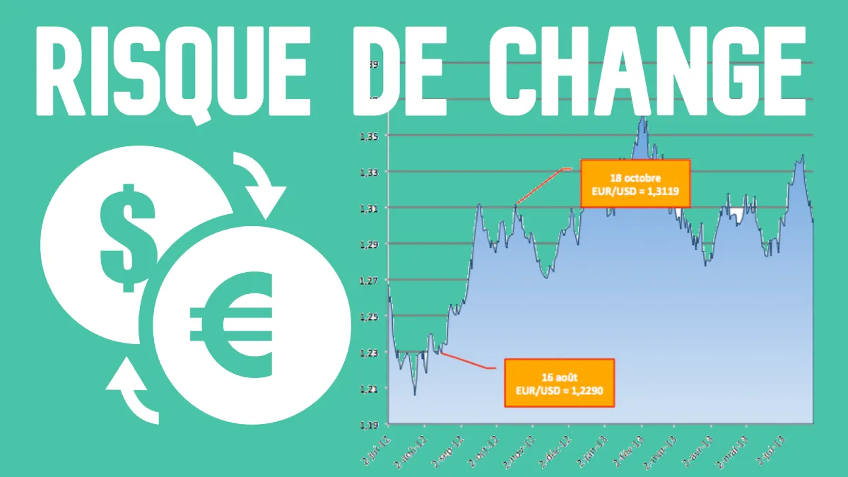 Risque de change - Hedging