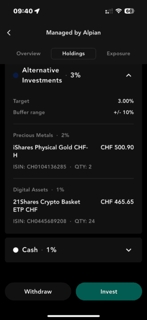 Alpian Alternative Investments