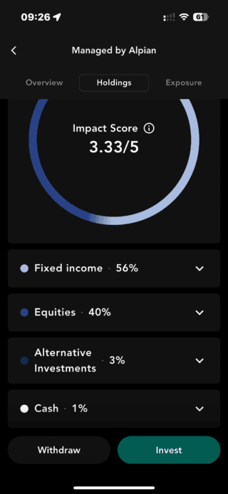 Alpian composition du portefeuille