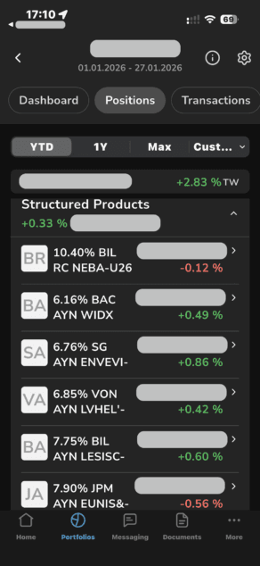 Interface Banque rPrivée