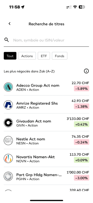 Zsk Invest recherche