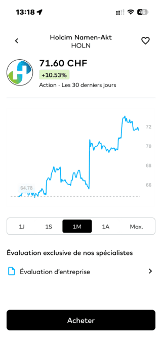 Zak Invest Holcim